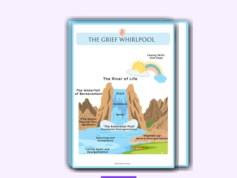 Grief Bundle