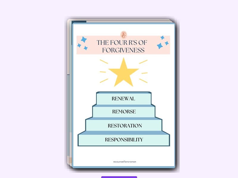 Self-Worth Bundle